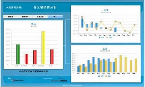 水晶报表 源码_水晶报表源码